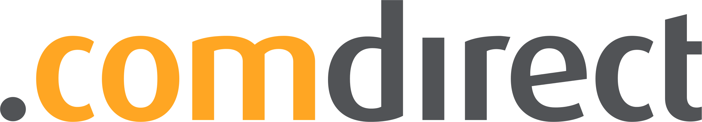 Comdirect Comdirect